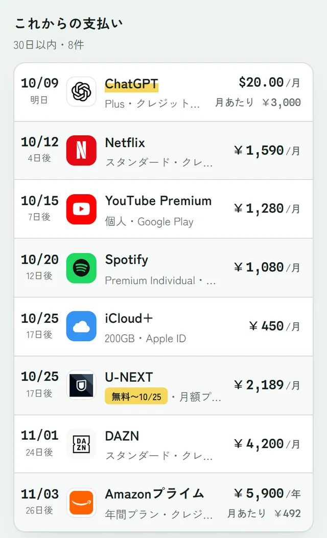 これからの支払い。10/09 ChatGPT、10/12 Netflix、10/15 YouTube Premium などの一覧